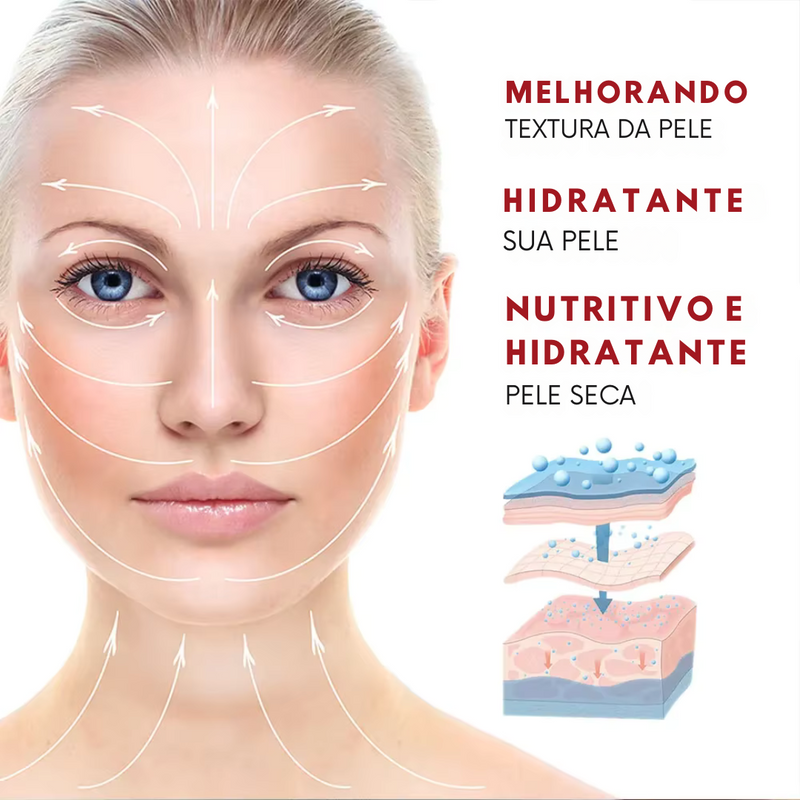 Retinol Lifting Cream — Creme Facial Anti-Idade e Firmador  2. Comercial & Persuasivo