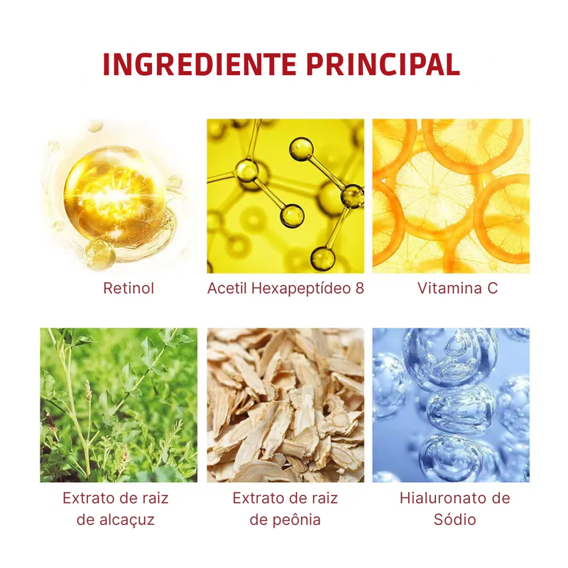 Retinol Lifting Cream — Creme Facial Anti-Idade e Firmador  2. Comercial & Persuasivo